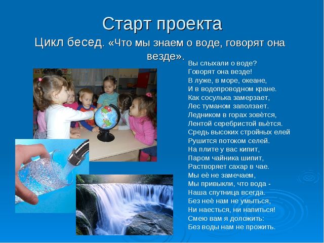 Включи капель 2. Картинка что мы знаем о воде. Беседа с детьми о воде. Что мы знаем о воде для детей. Презентация путешествие капельки.