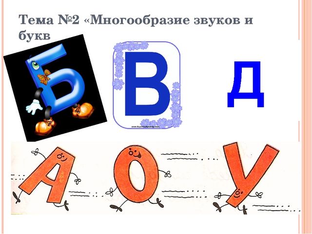 Презентация на тему: Звуки и буквы