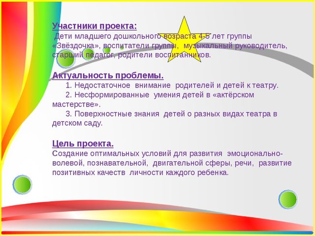 Презентация проектной деятельности в старшей группе "Театр и Мы".