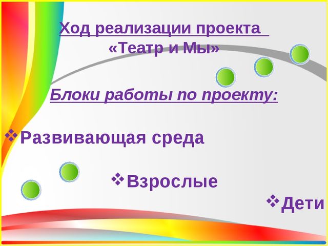 Презентация проектной деятельности в старшей группе "Театр и Мы".