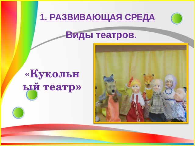 Презентация проектной деятельности в старшей группе "Театр и Мы".