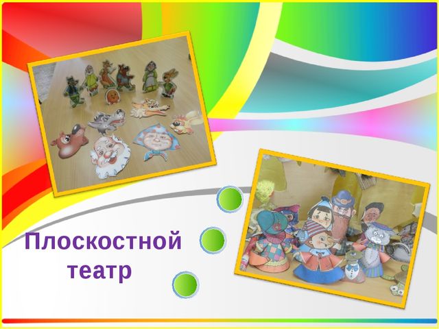 Презентация проектной деятельности в старшей группе "Театр и Мы".