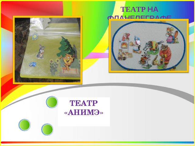 Презентация проектной деятельности в старшей группе "Театр и Мы".