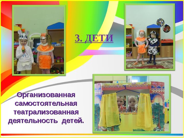 Презентация проектной деятельности в старшей группе "Театр и Мы".