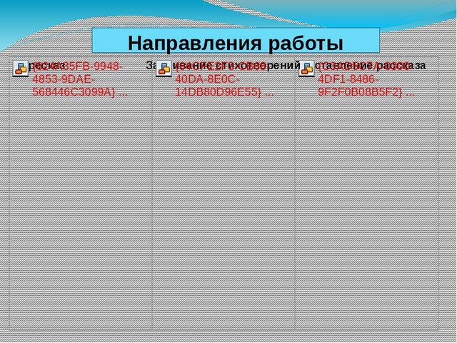 Использование опорных картинок в развитии связной речи детей второй младшей группы