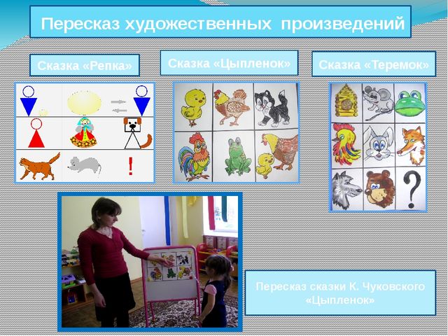 Использование опорных картинок в развитии связной речи детей второй младшей группы