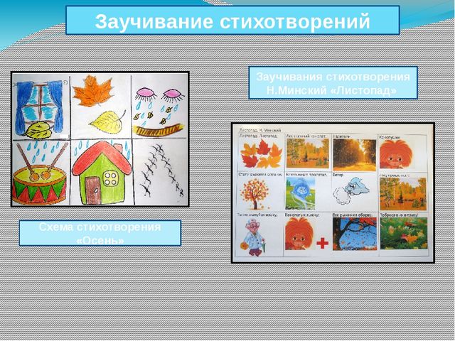 Использование опорных картинок в развитии связной речи детей второй младшей группы