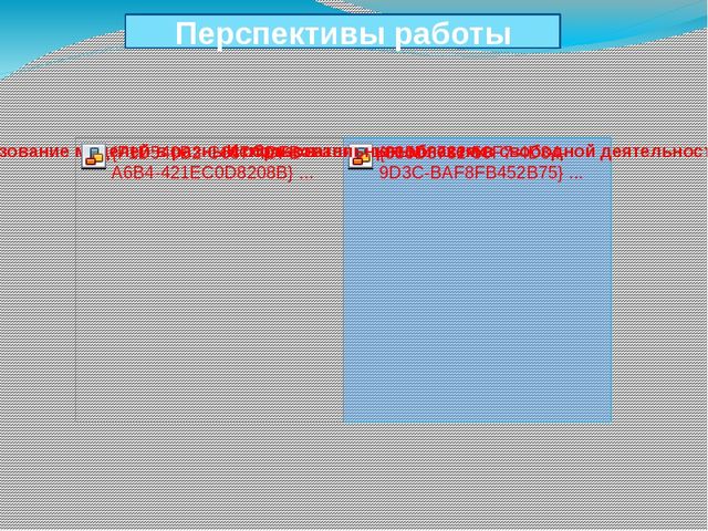 Использование опорных картинок в развитии связной речи детей второй младшей группы