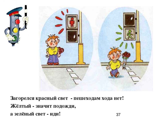 Презентация по познавательному развитию "Азбука безопасности"