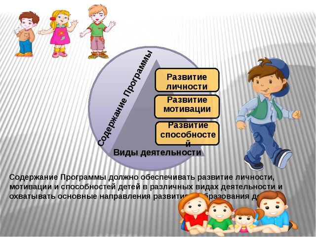 ПРЕЗЕНТАЦИЯ.ФОРМЫ ОРГАНИЗАЦИИ МУЗЫКАЛЬНОЙ ДЕЯТЕЛЬНОСТИ В КОНТЕКСТЕ ФГОС ДО.