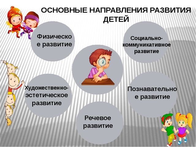 ПРЕЗЕНТАЦИЯ.ФОРМЫ ОРГАНИЗАЦИИ МУЗЫКАЛЬНОЙ ДЕЯТЕЛЬНОСТИ В КОНТЕКСТЕ ФГОС ДО.