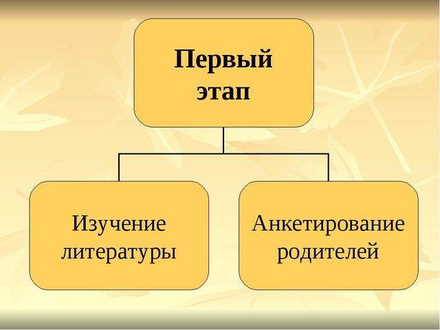 Презентация по тестопластике "Студия лепки"