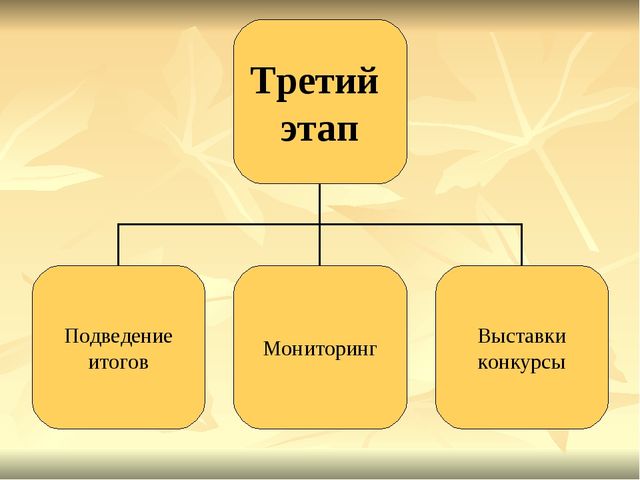 Презентация по тестопластике "Студия лепки"