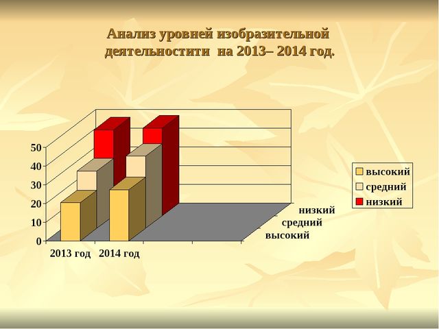 Презентация по тестопластике "Студия лепки"