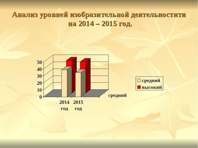 Презентация по тестопластике "Студия лепки"