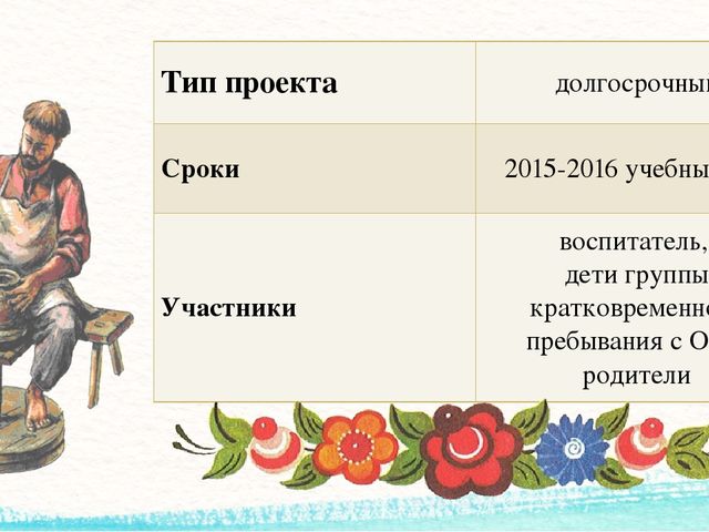 Презентация проекта "Умелые гончары" (Образовательная область "Художественно-эстетическое развитие")