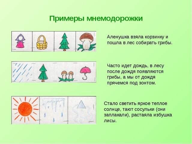 Презентация "Театральная деятельность" из опыта работы.