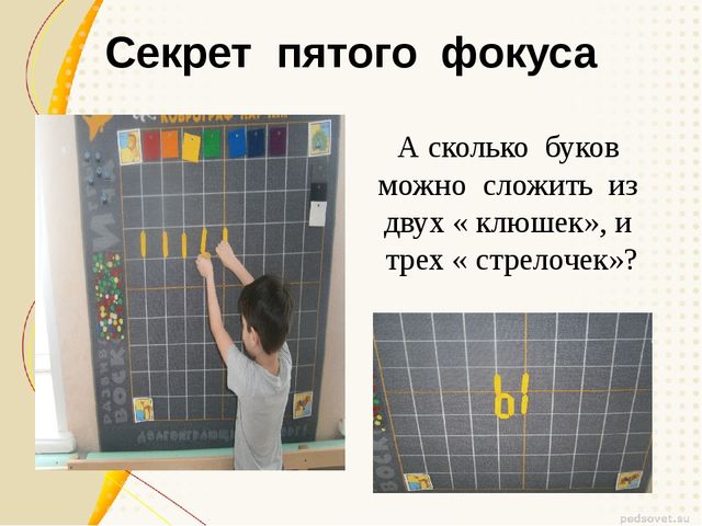 «Реализация ФГОС, через игровую технологию интеллектуально - творческого развития детей дошкольного возраста»