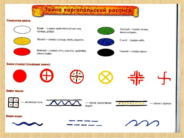 Презентация "Сказки бабушки Ульяны"