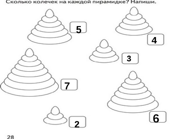 Презентация к занятию "Путешествие в сказочный лес"