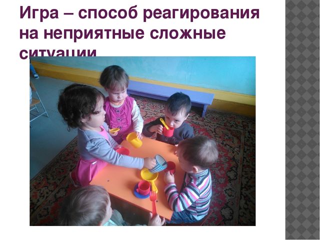 Презентация "Игровая деятельность дошкольников"