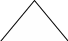 Shape1