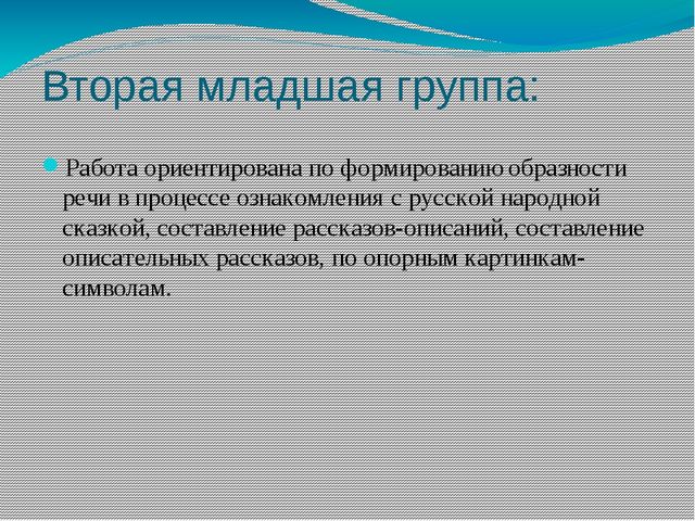 Развитие речи детей через художественную литературу