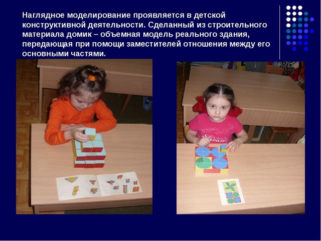 Проект на тему: «Использование игр на развитие умственных способностей дошкольников на занятиях»