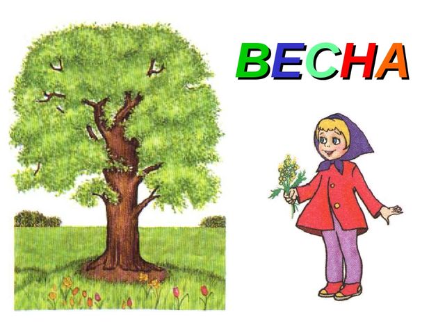 Презентация на тему: "Весна". Подготовительная группа.
