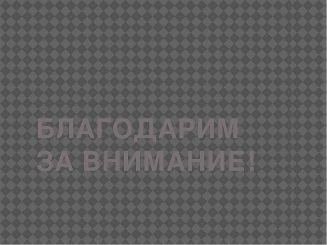 Развитие мелкой моторике-развитая речь.