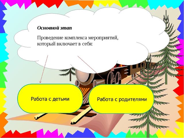 Презентация к проекту "Улица полна неожиданностей"