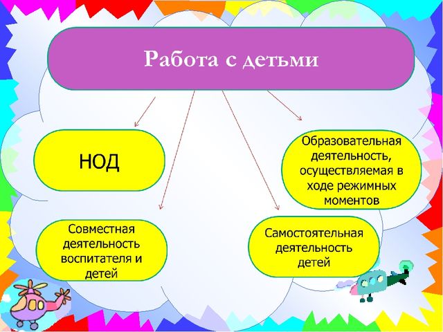 Презентация к проекту "Улица полна неожиданностей"