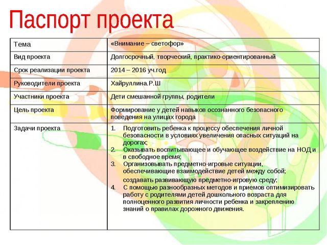 Презентация по ПДД "Внимание-светофор!"
