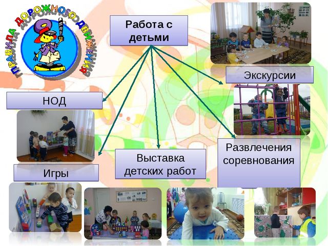 Презентация по ПДД "Внимание-светофор!"