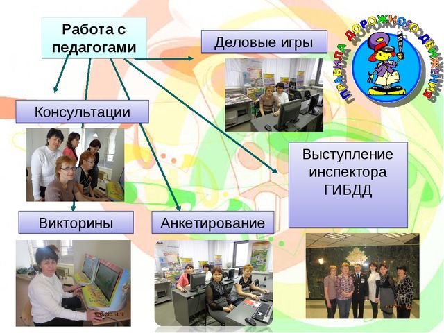 Презентация по ПДД "Внимание-светофор!"