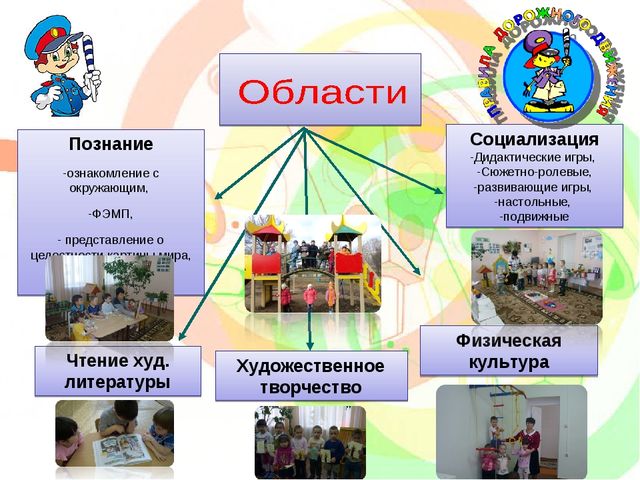 Презентация по ПДД "Внимание-светофор!"