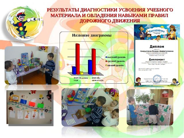 Презентация по ПДД "Внимание-светофор!"