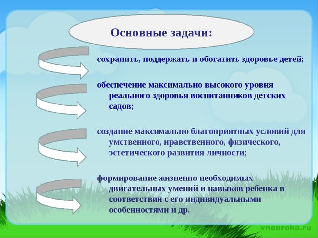 Презентация "Здоровьесберегающие технологии в ДОУ"