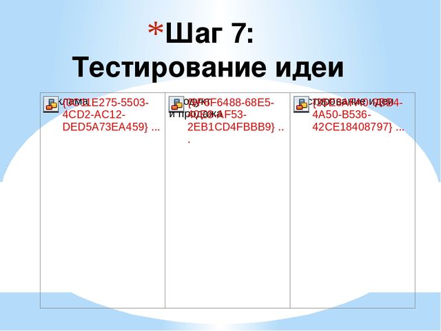 Презентация на тему "С чего начать бизнес" (10-11 класс)