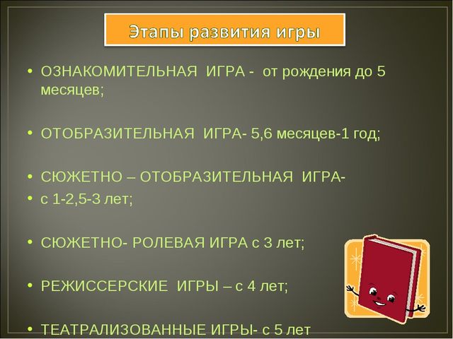 Презентация "Развитие игровой деятельности дошколников"