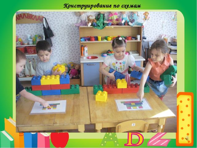 Легоконструирование как средство развития пространственного мышления детей дошкольного возраста.