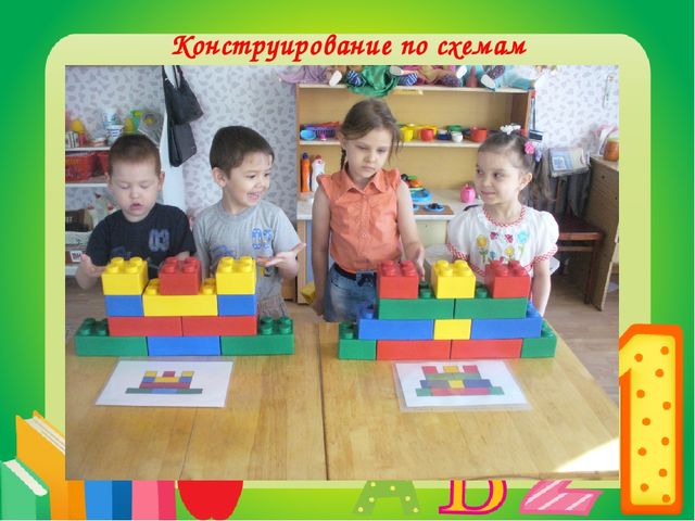 Легоконструирование как средство развития пространственного мышления детей дошкольного возраста.