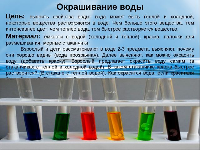 Картотека опытов и экспериментов