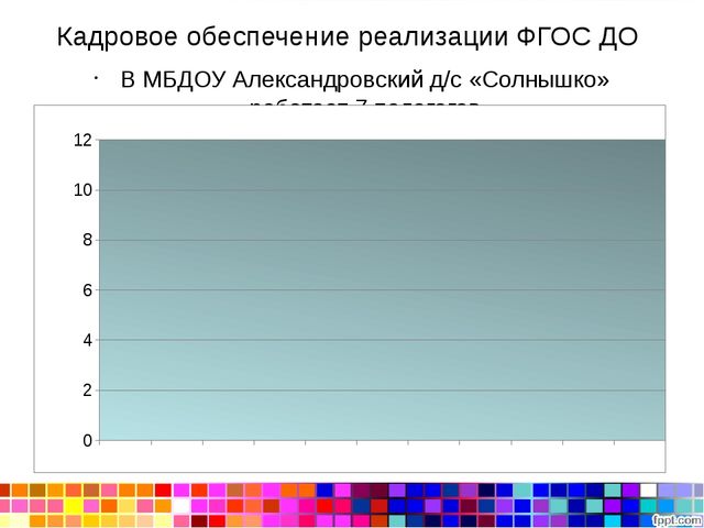 Презентация "Введение ФГОС в ДОУ"