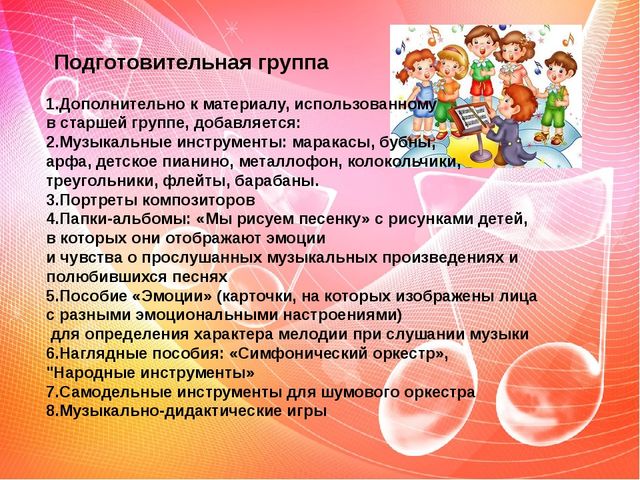 Презентация на тему "Создание музыкальной предметно-развивающей среды в группах детского сада"