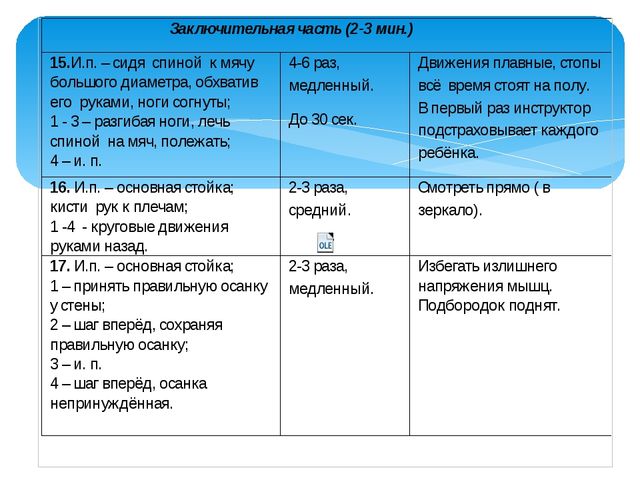 Презентация ЗОЖ "Правильная осанка"