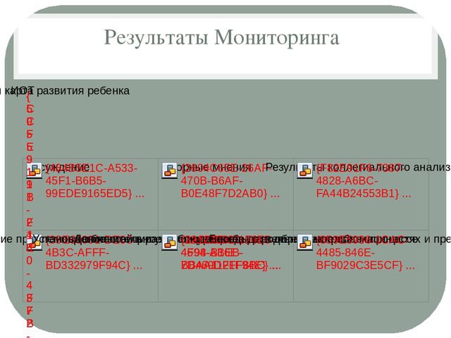 Презентация "Индивидуальная образовательная траектория" детей дошкольного возраста