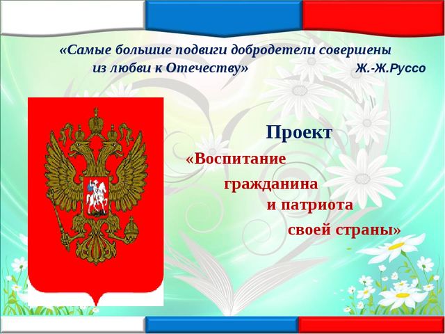 Воспитание в детях старшего дошкольного возраста любви к Родине. Презентация