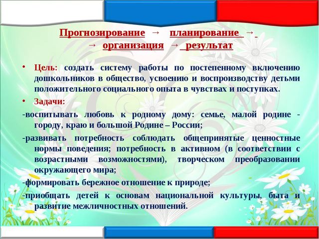 Творческая презентация "Нравственно патриотическое воспитание дошкольников" (обобщение опыта работы)