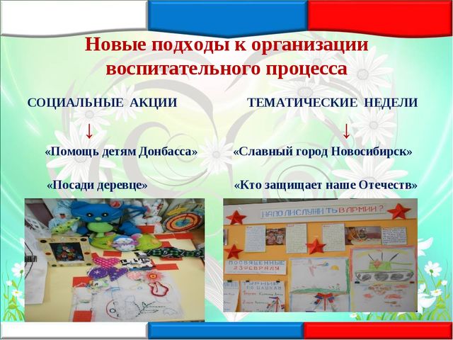 Творческая презентация "Нравственно патриотическое воспитание дошкольников" (обобщение опыта работы)
